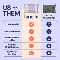 Lunelle 22-Momme Mulberry Silk Pillowcase